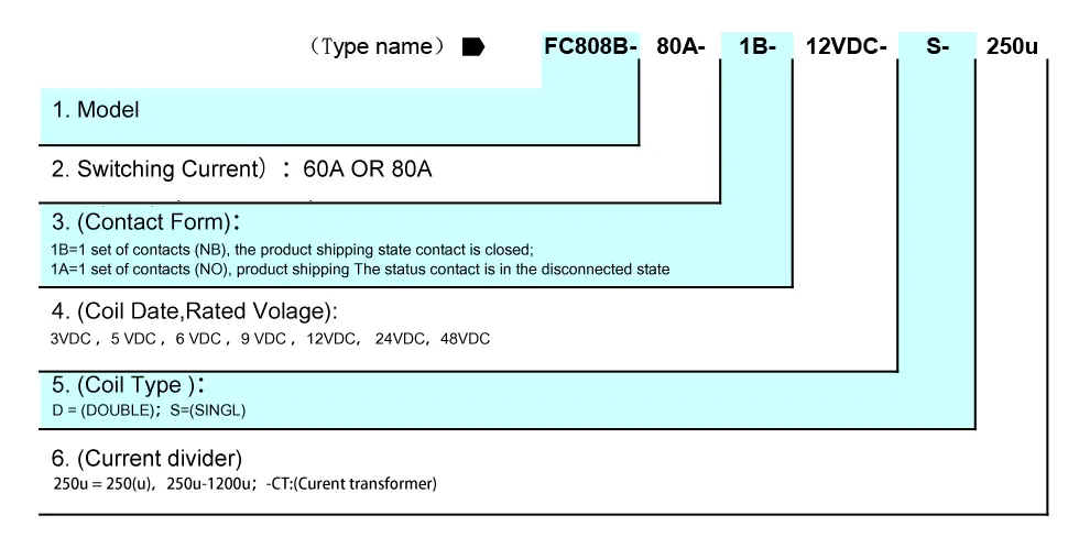 Single-Phase Keyboard Meter Latching Relay