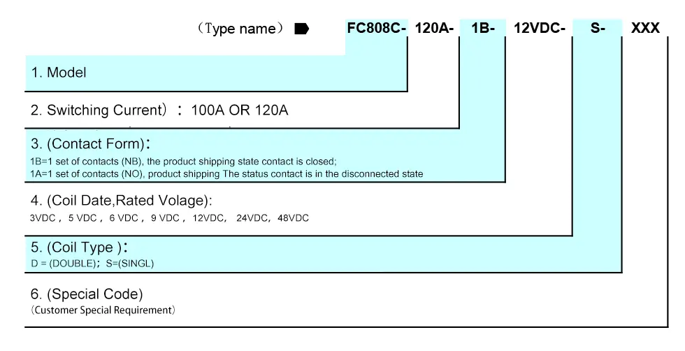 Single-Phase Keyboard Meter Latching Relay